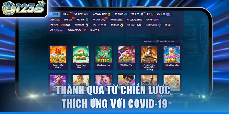 Thành quả từ chiến lược thích ứng với Covid-19
